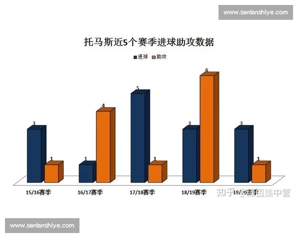 从控球率看比赛节奏与战术效率对胜负的深度影响分析现代足球研究